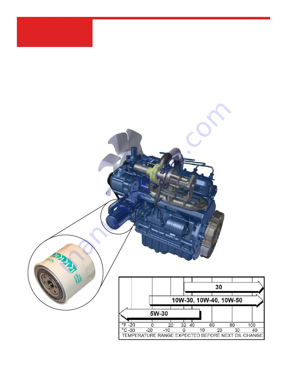 Allen Engineering Corporation RS832 Operations & Parts Manual Download Page 42