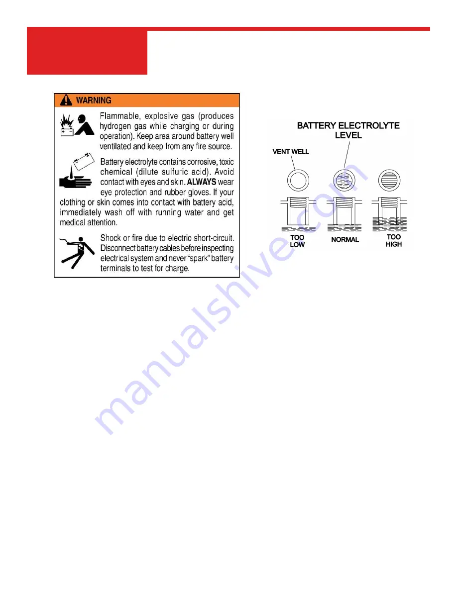 Allen Engineering Corporation RS832 Operations & Parts Manual Download Page 44