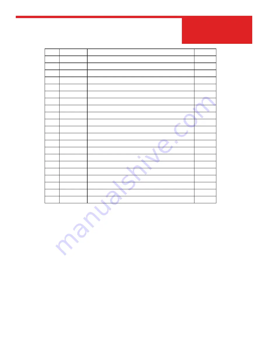 Allen Engineering Corporation RS832 Operations & Parts Manual Download Page 95