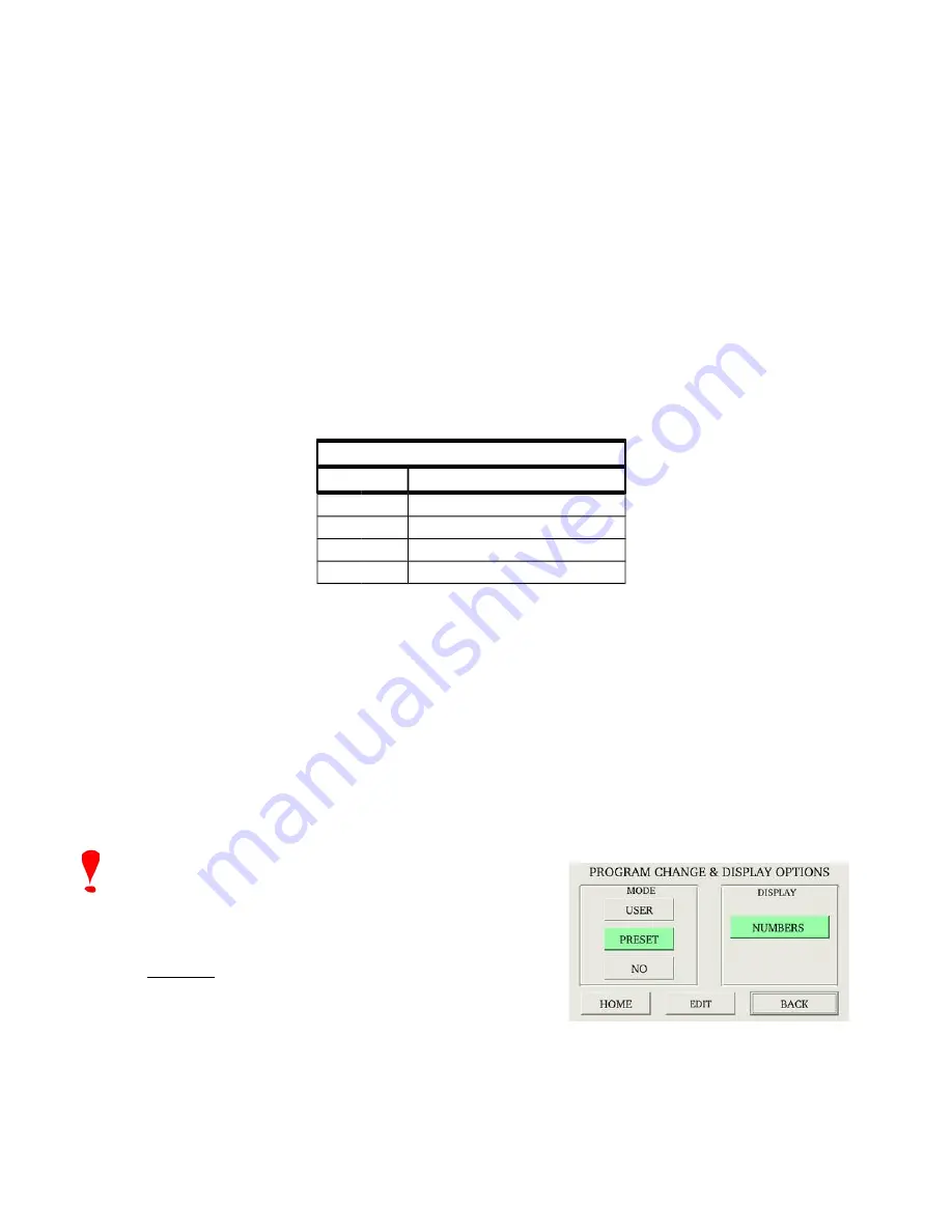 Allen Organ Company GeniSys LD-34b Owner'S Manual Download Page 32