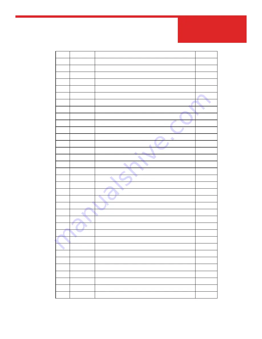 allen 060800 Operations & Parts Manual Download Page 65