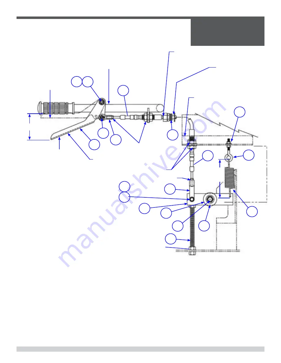 allen 070080 Safety & Operation Manual Download Page 43