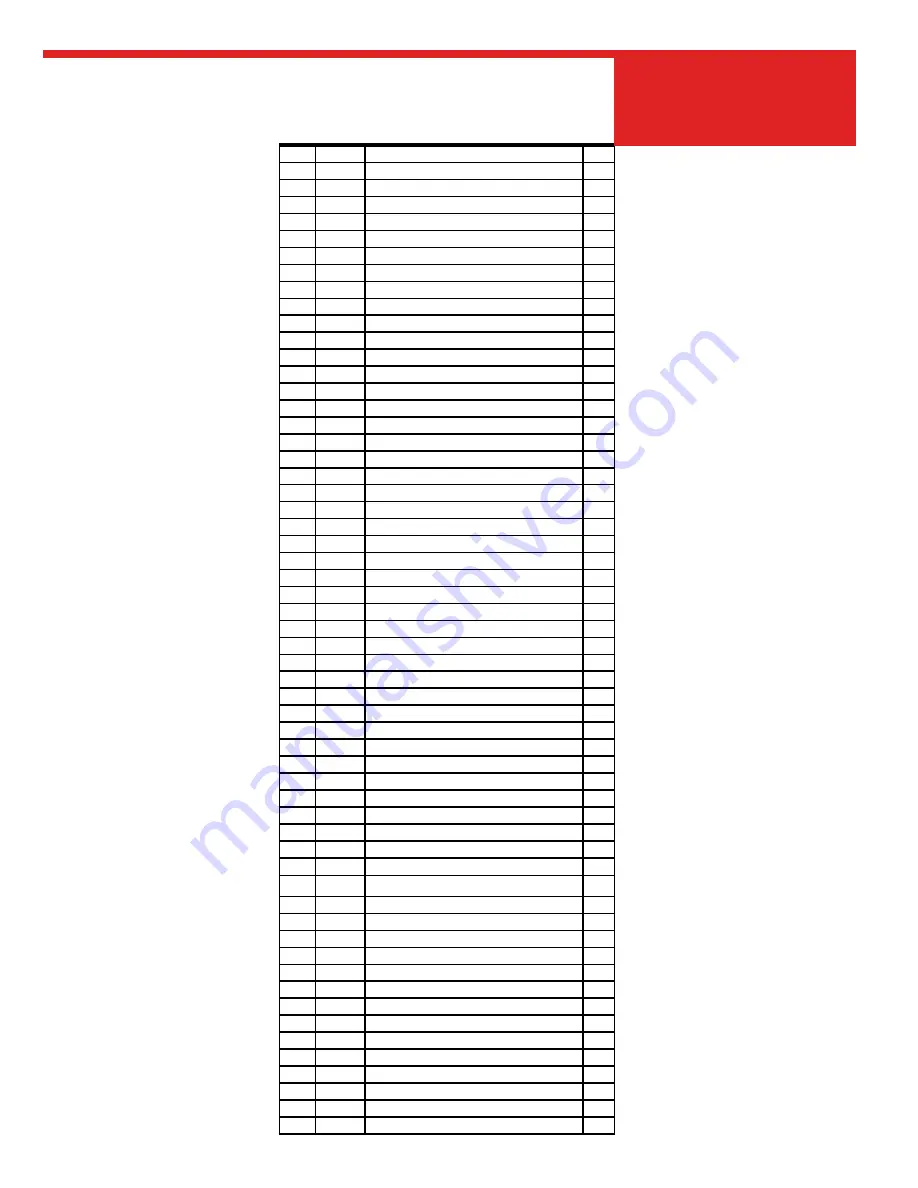 allen MP215 Operations & Parts Manual Download Page 69