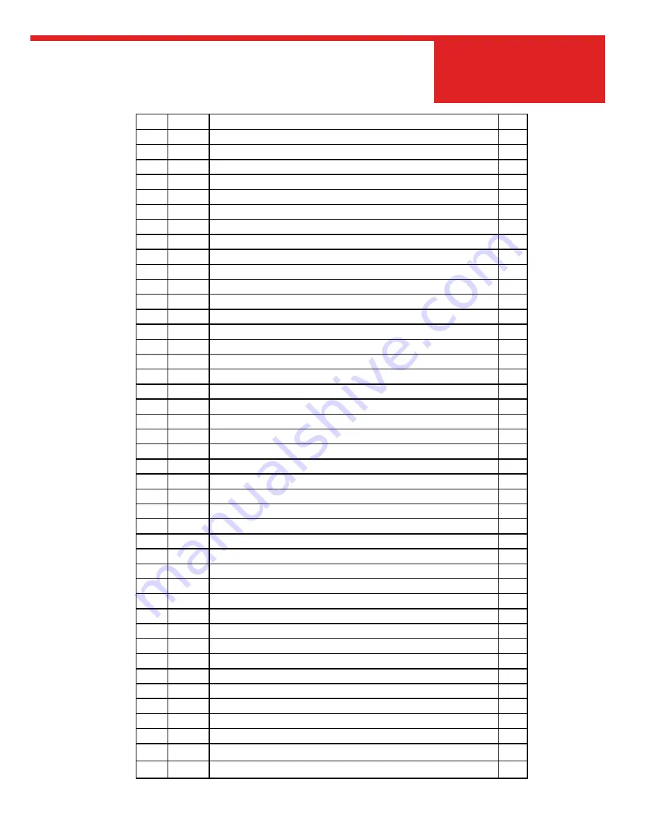 allen MP215 Operations & Parts Manual Download Page 77