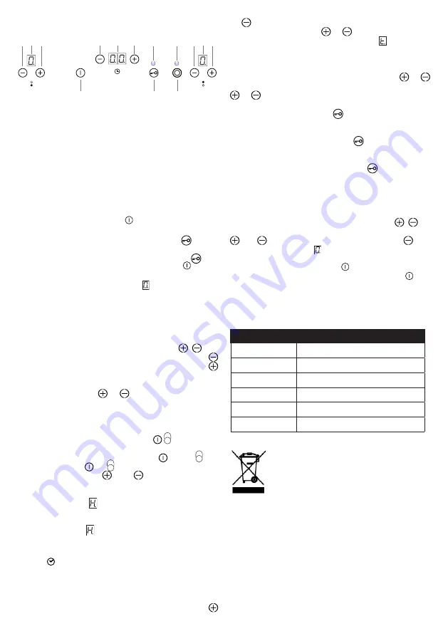 ALLENZI PE 29A User Instructions Download Page 7