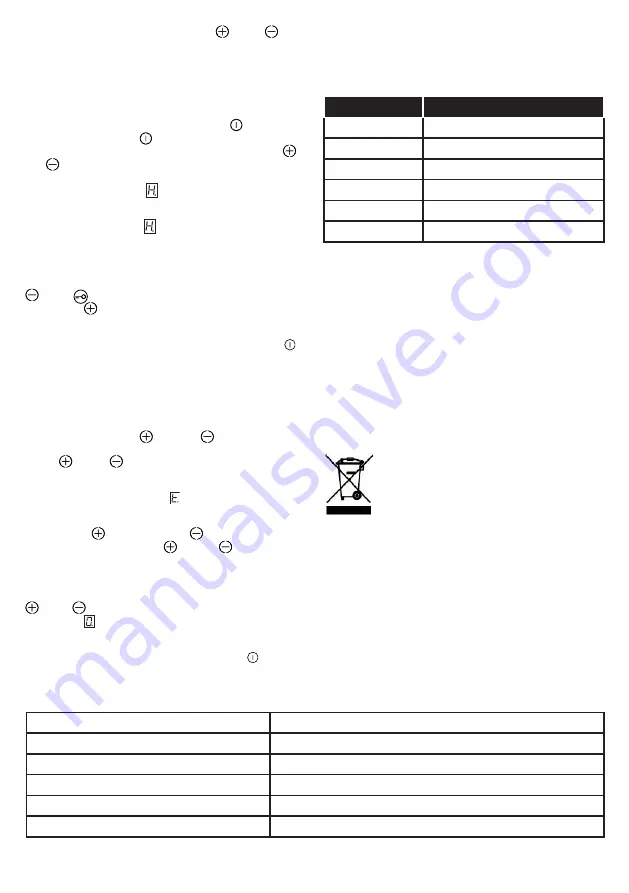 ALLENZI PE 29A User Instructions Download Page 9