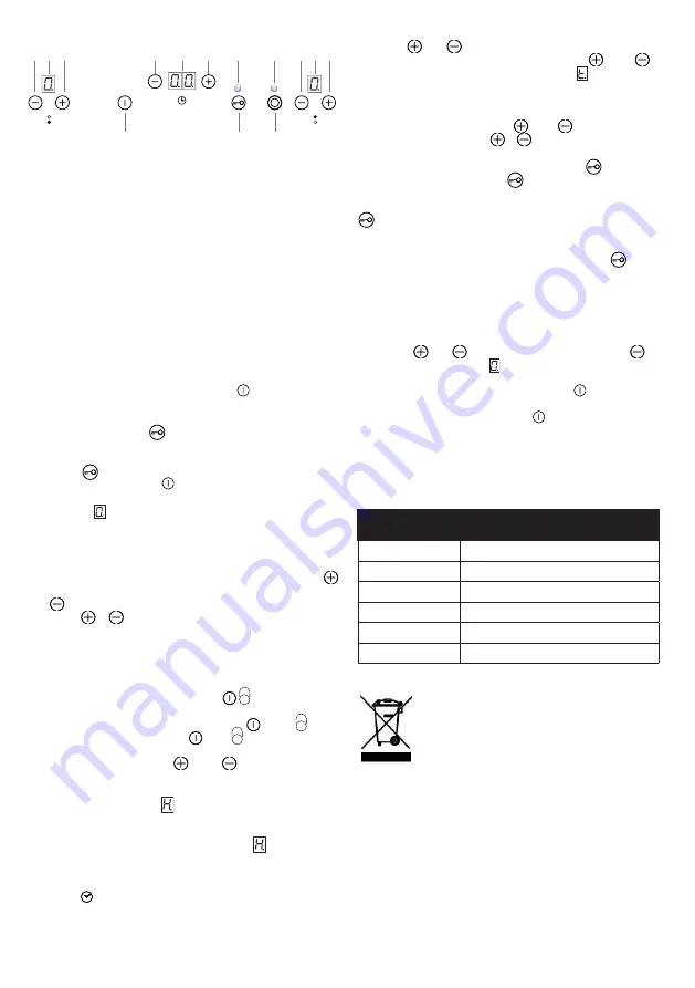 ALLENZI PE 29A User Instructions Download Page 17