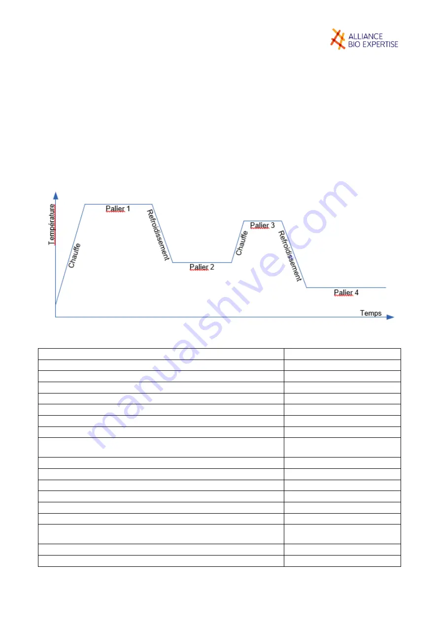 Alliance Bio Expertise MEDIAWEL 10 User Manual Download Page 64