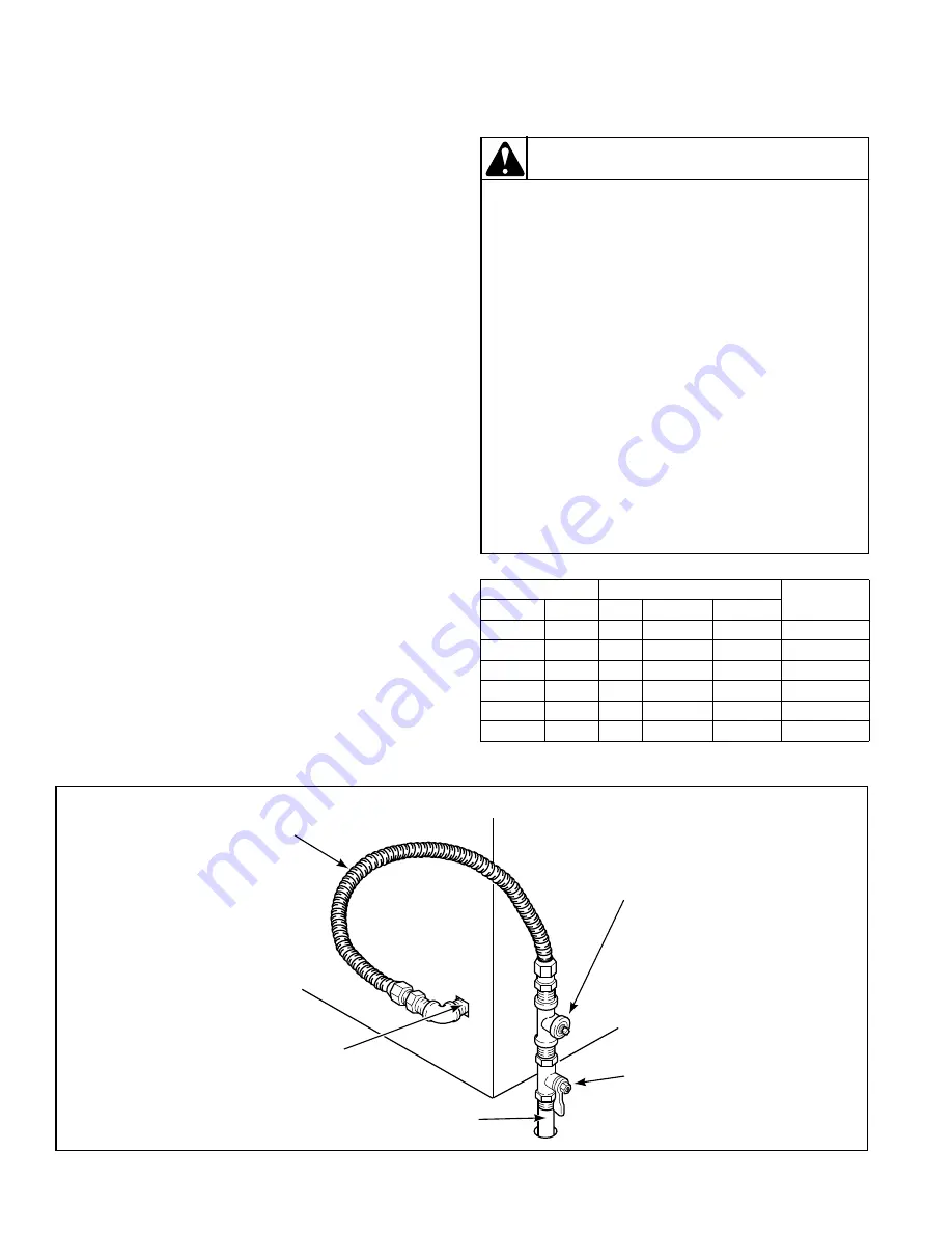 Alliance Laundry Systems 504522R3 Скачать руководство пользователя страница 26