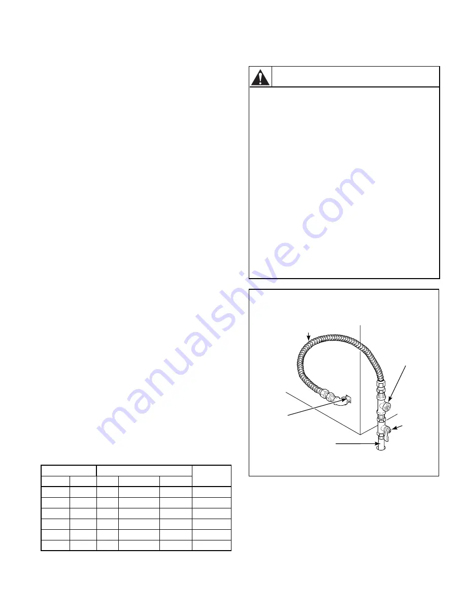 Alliance Laundry Systems 504523R3 Скачать руководство пользователя страница 61