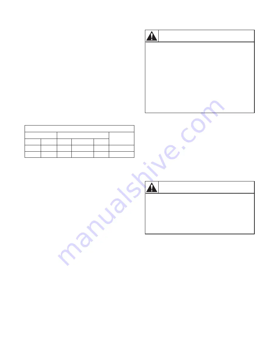 Alliance Laundry Systems 506126R5 Installation Instructions Manual Download Page 10