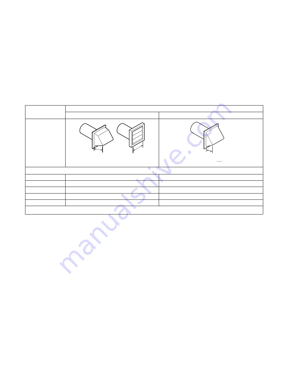 Alliance Laundry Systems 512685R5 Installation & Operation Manual Download Page 14