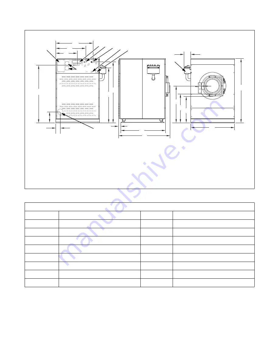 Alliance Laundry Systems CHM1772C Installation Manual Download Page 21