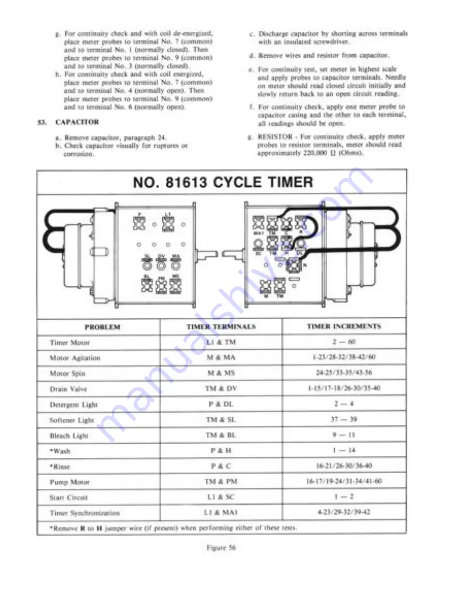 Alliance Laundry Systems CL9161 Скачать руководство пользователя страница 32