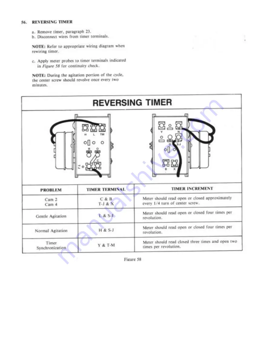 Alliance Laundry Systems CL9161 Service Manual Download Page 34