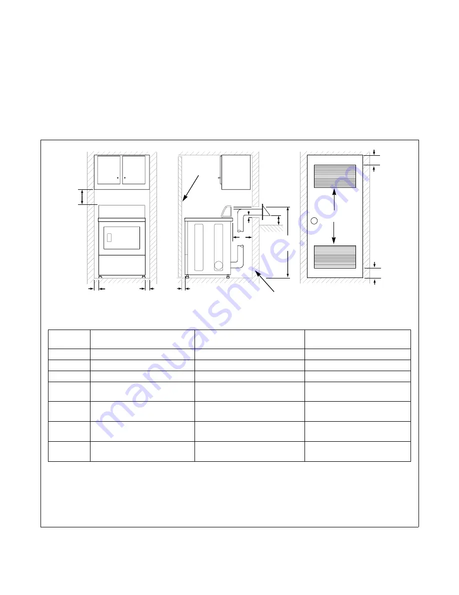 Alliance Laundry Systems D715I Installation Manual Download Page 27