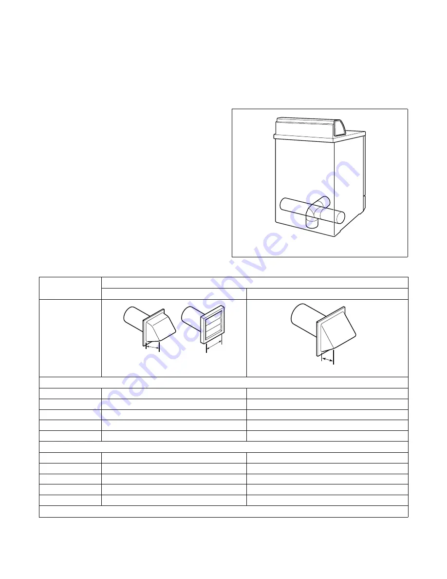 Alliance Laundry Systems D715I Installation Manual Download Page 29