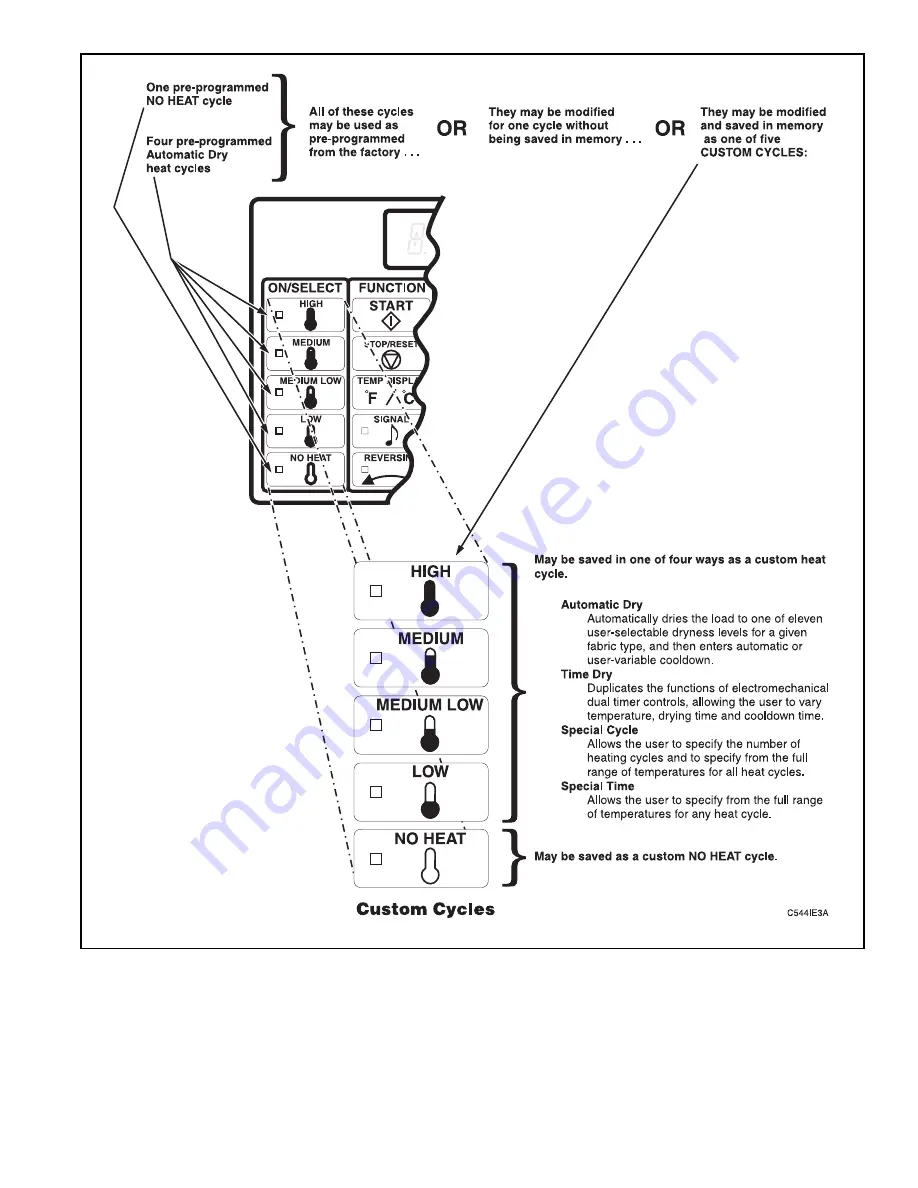 Alliance Laundry Systems DT120CSH Installation Operation & Maintenance Download Page 71