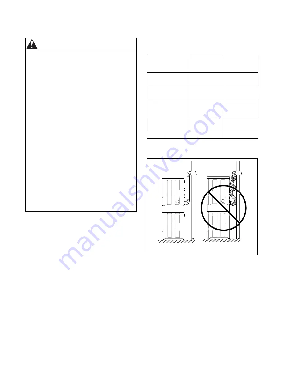 Alliance Laundry Systems LTZ87A*H0902 Series Installation Instructions Manual Download Page 30