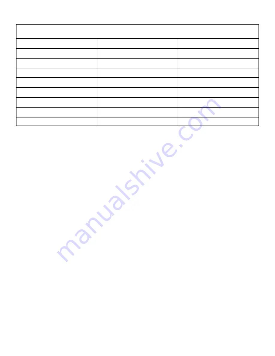 Alliance Laundry Systems PD3JGBGS403UG01 Programming Download Page 33