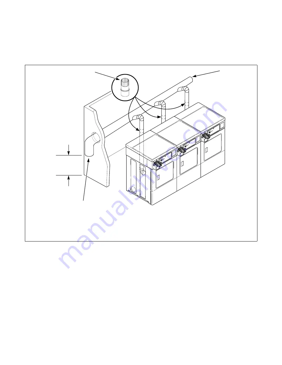 Alliance Laundry Systems SFG109*F Installation & Operation Manual Download Page 16