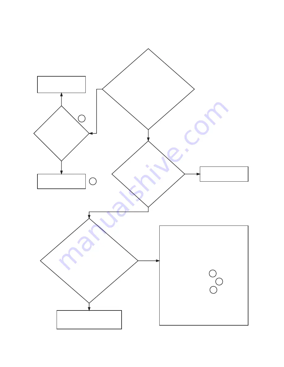 Alliance Laundry Systems UW100PV Series Service Manual Download Page 52