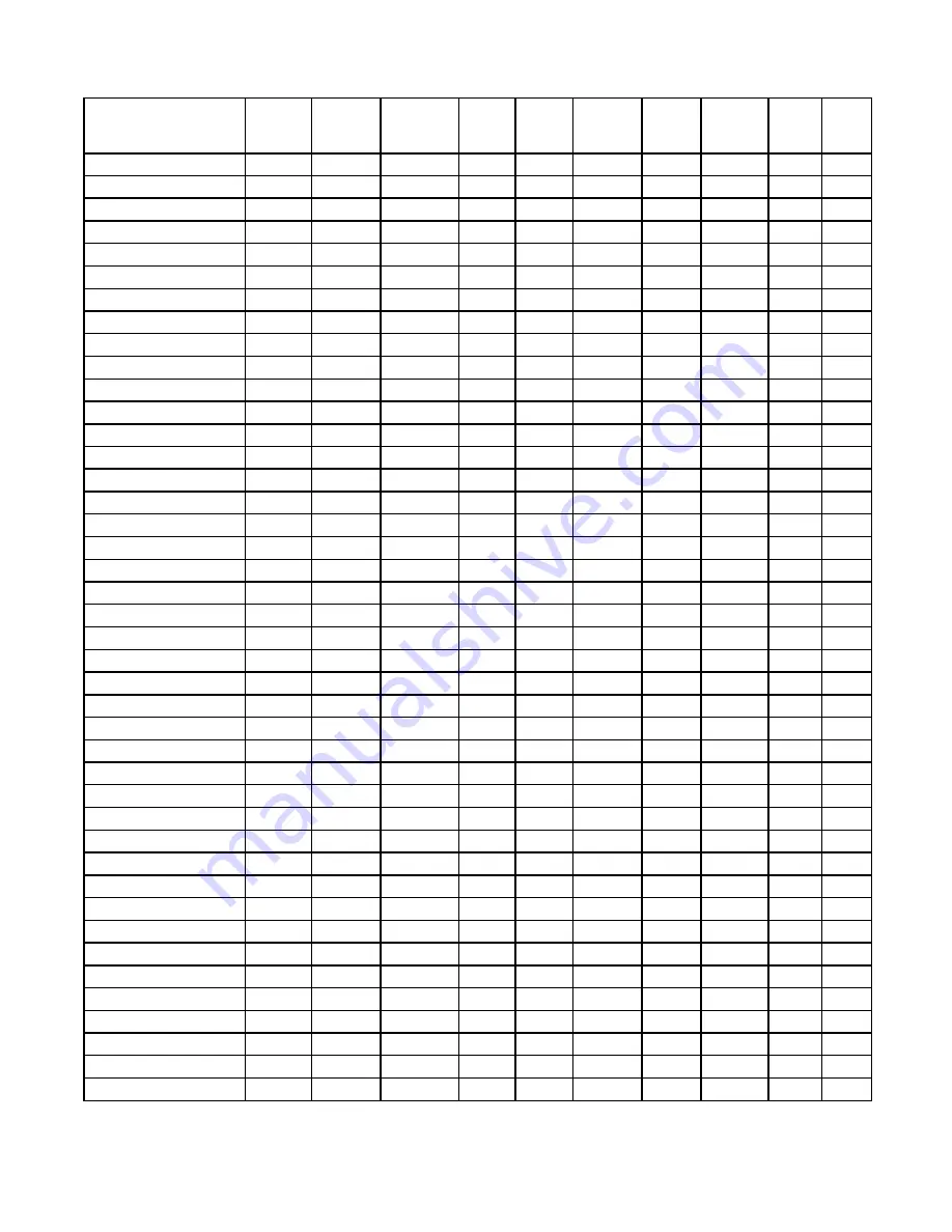 Alliance Laundry Systems UWT011*A3022 Troubleshooting Manual Download Page 13