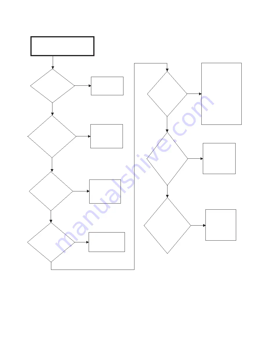 Alliance Laundry Systems UWT011*A3022 Скачать руководство пользователя страница 31