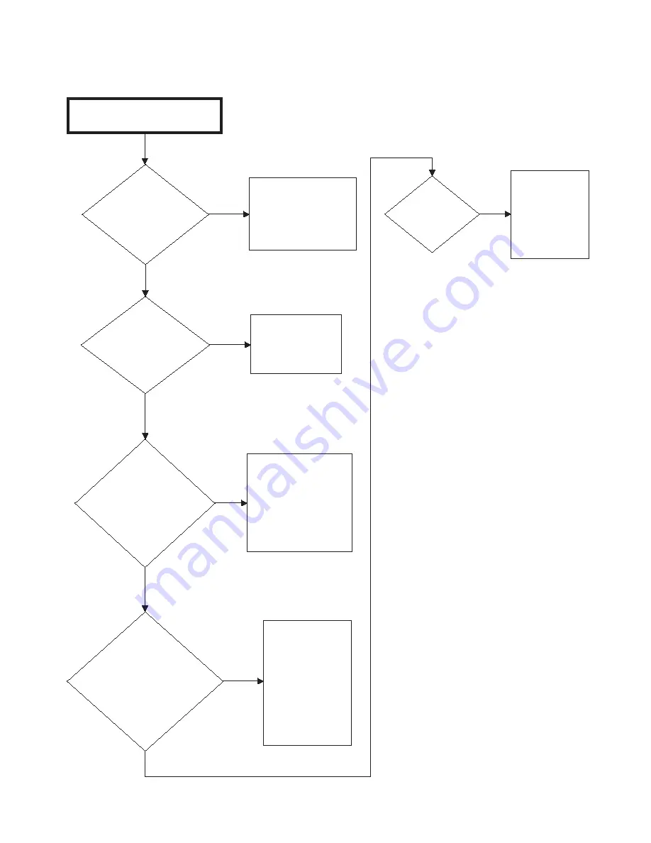 Alliance Laundry Systems UWT011*A3022 Скачать руководство пользователя страница 43