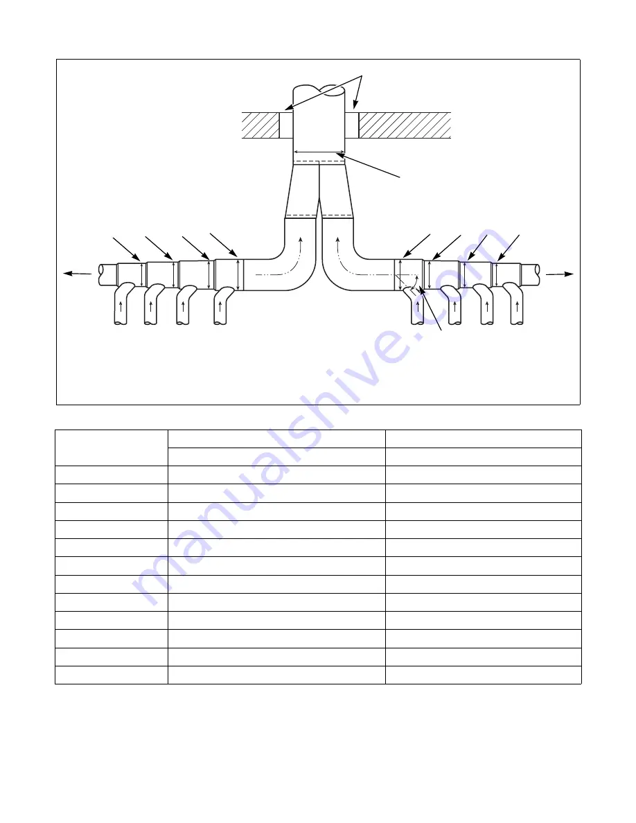 Alliance Laundry Systems YT050L Скачать руководство пользователя страница 36