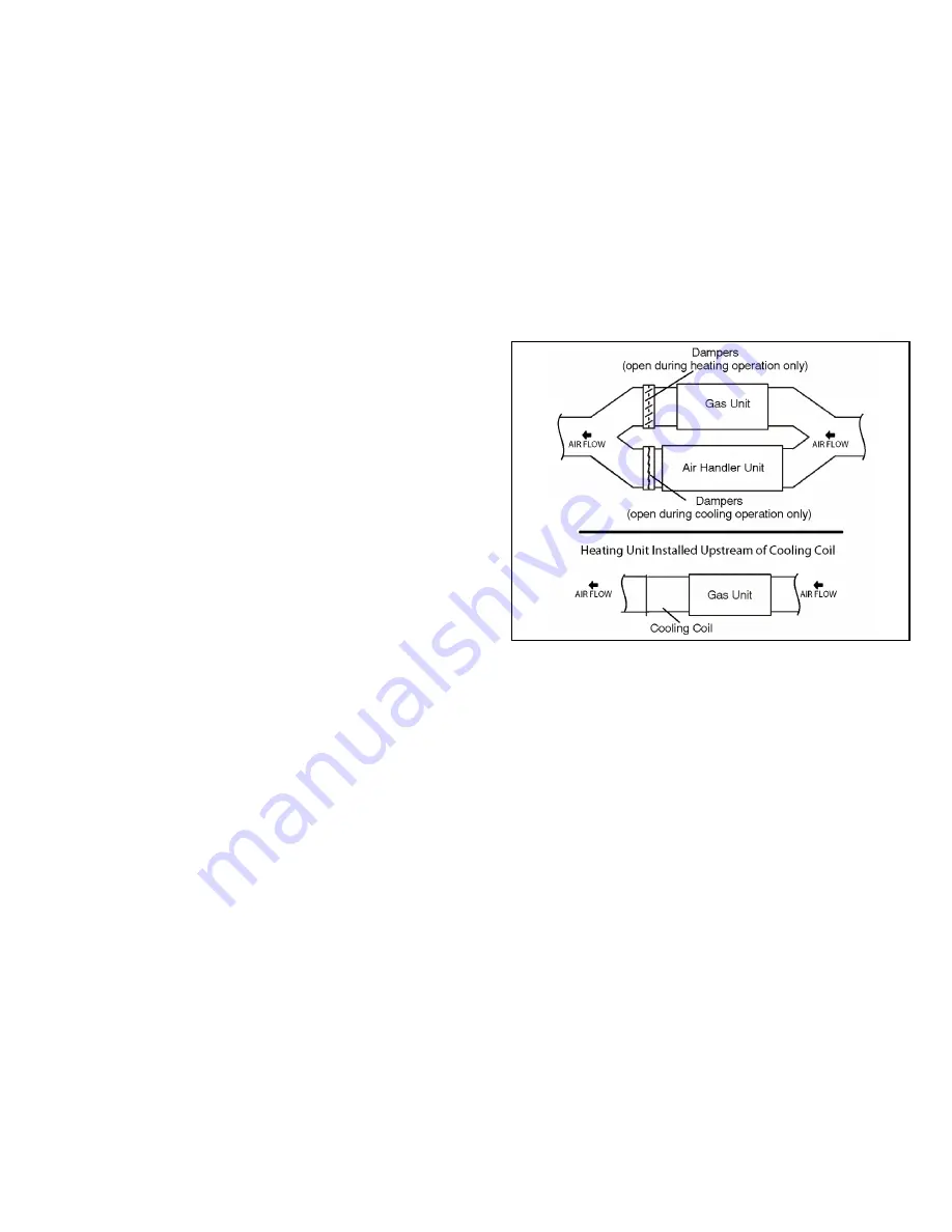 Allied Air 030-B12 Installation Instructions Manual Download Page 5