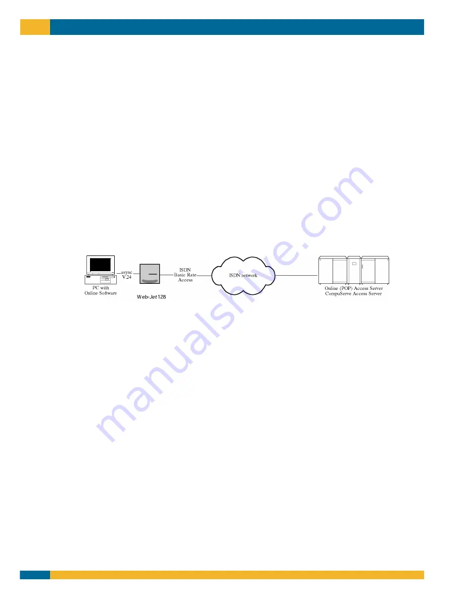 Allied Data Technologies Tornado WebJet 128 Скачать руководство пользователя страница 6