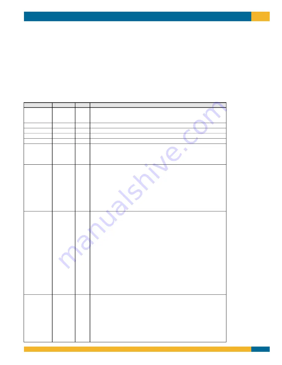 Allied Data Technologies Tornado WebJet 128 User Manual Download Page 19