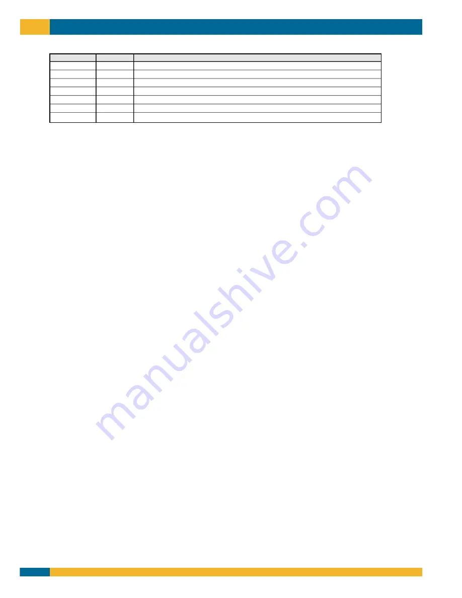 Allied Data Technologies Tornado WebJet 128 User Manual Download Page 32