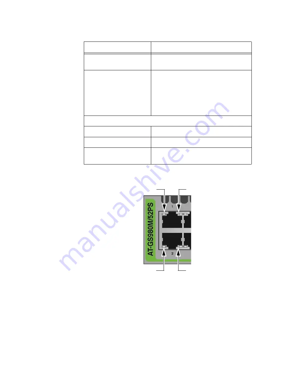 Allied Telesis AlliedWare Plus AT-GS980M/52 Installation Manual Download Page 24