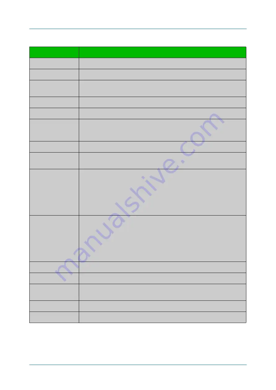 Allied Telesis AR2050V Command Reference Manual Download Page 2200