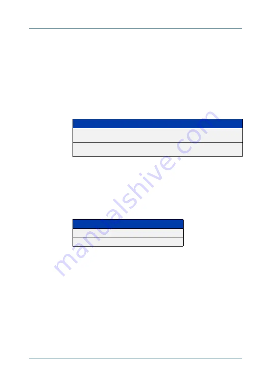 Allied Telesis AR2050V Command Reference Manual Download Page 2775