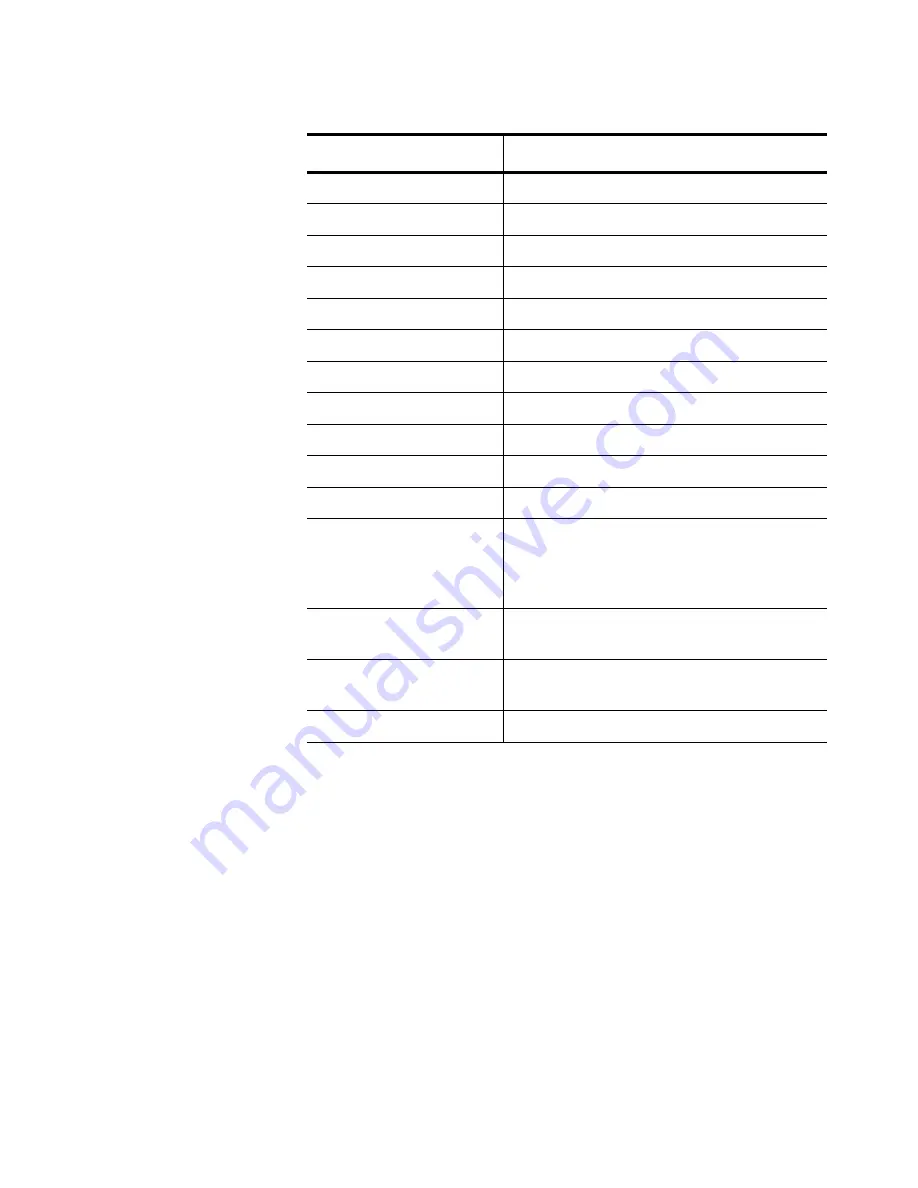 Allied Telesis AT-2712FX Installation And User Manual Download Page 87