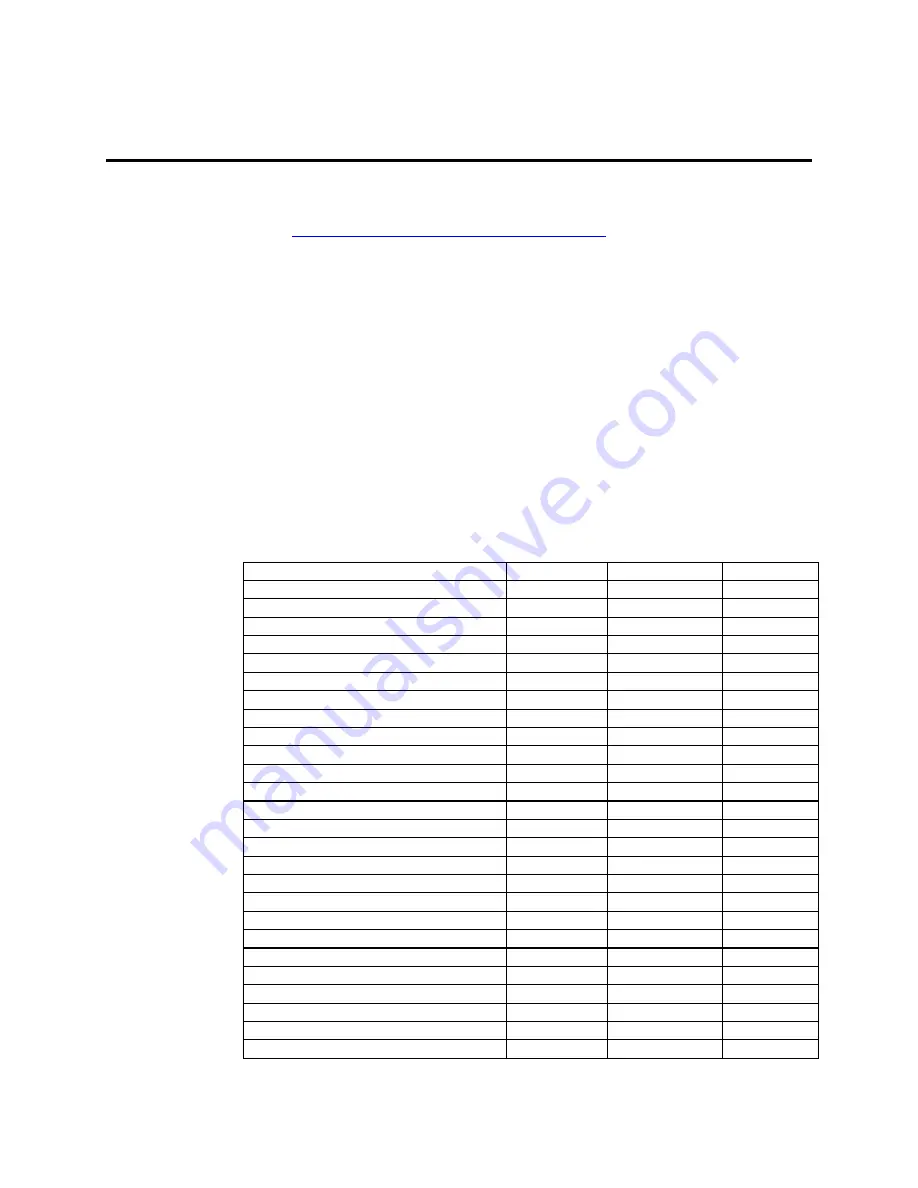 Allied Telesis AT-2716POE Installation And User Manual Download Page 16