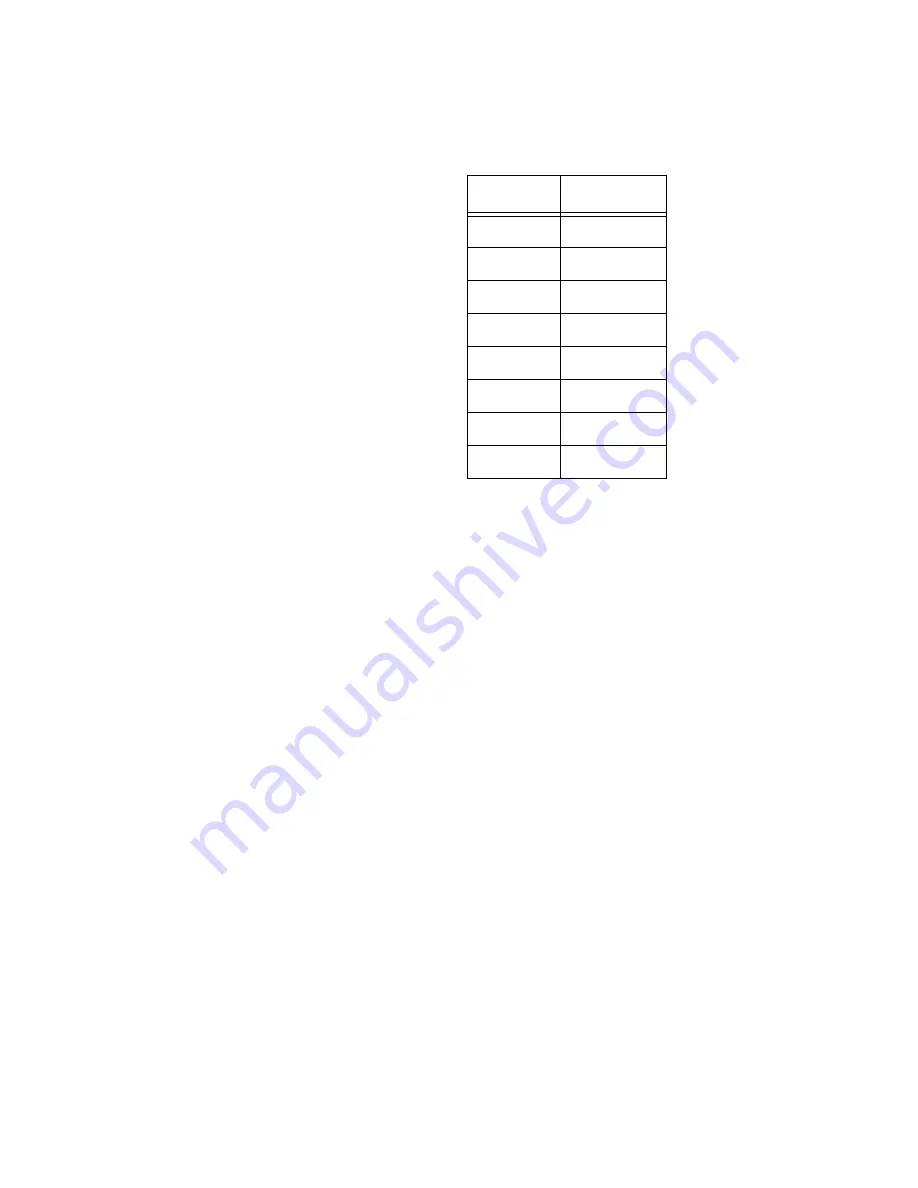 Allied Telesis AT-6101GP Installation Manual Download Page 33