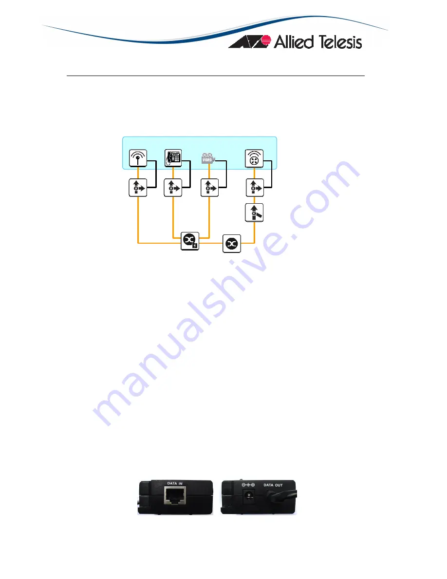 Allied Telesis AT-6102 Installation And User Manual Download Page 6