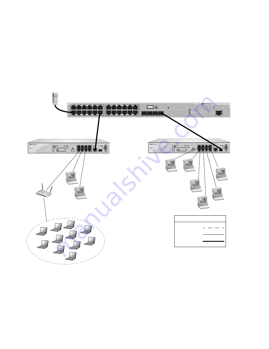 Allied Telesis AT 8000/8POE Installation Manual Download Page 30