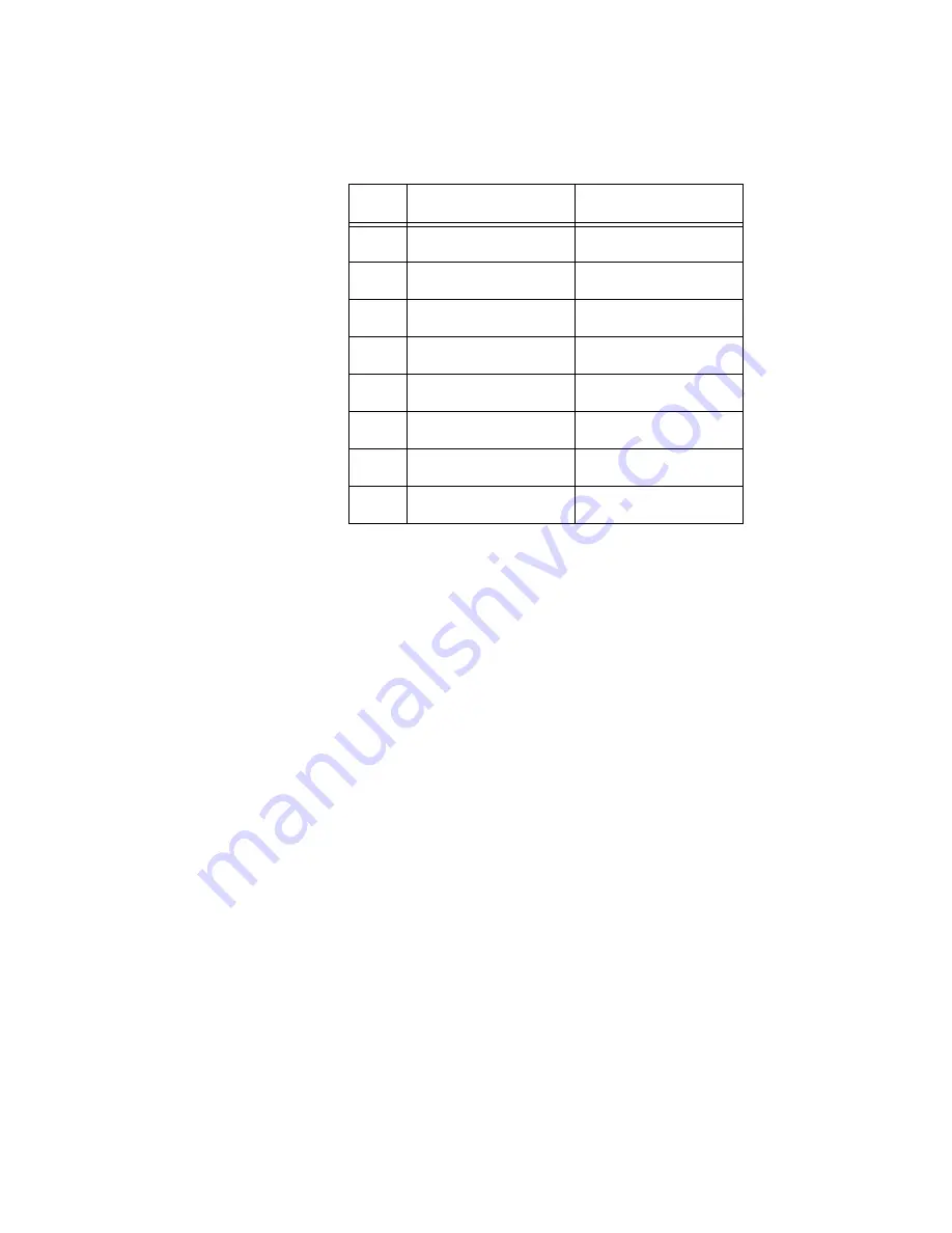 Allied Telesis AT-8550/SP Series Installation Manual Download Page 84