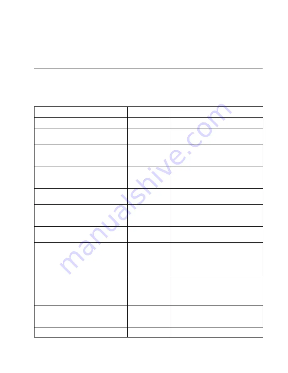 Allied Telesis AT-9000/12PoE User Manual Download Page 83