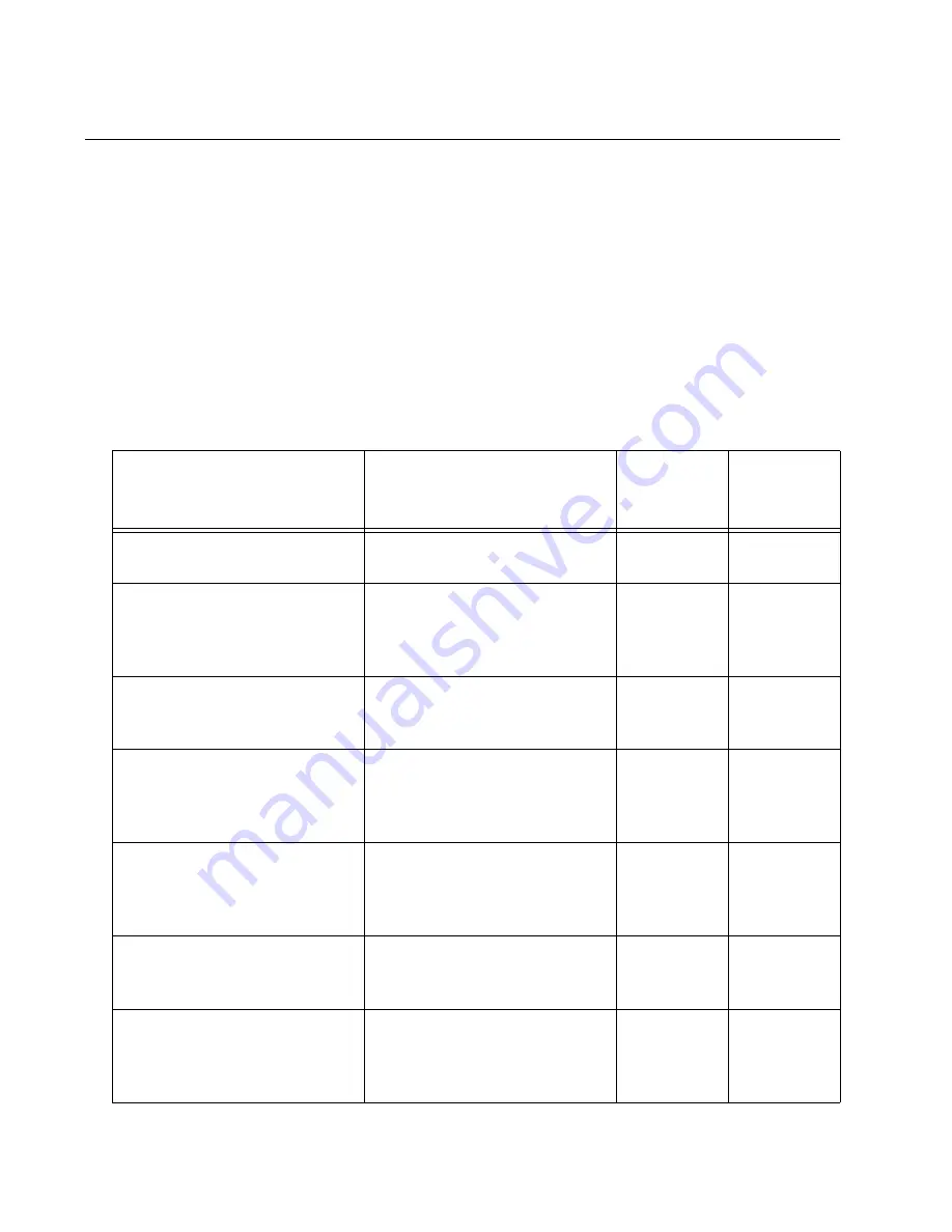 Allied Telesis AT-9000/12PoE User Manual Download Page 286