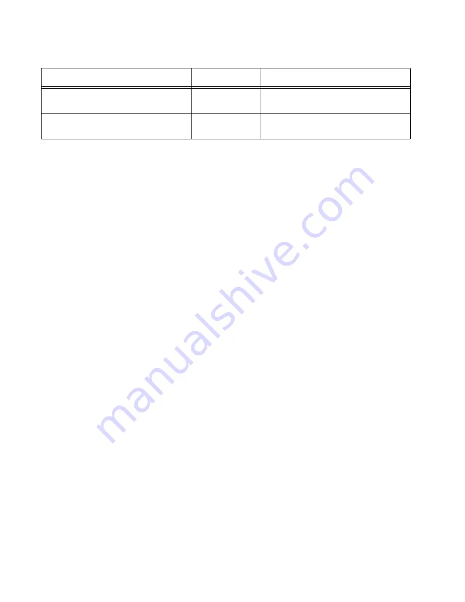 Allied Telesis AT-9000/12PoE User Manual Download Page 300