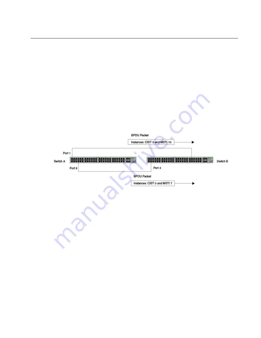 Allied Telesis AT-9000/12PoE User Manual Download Page 685