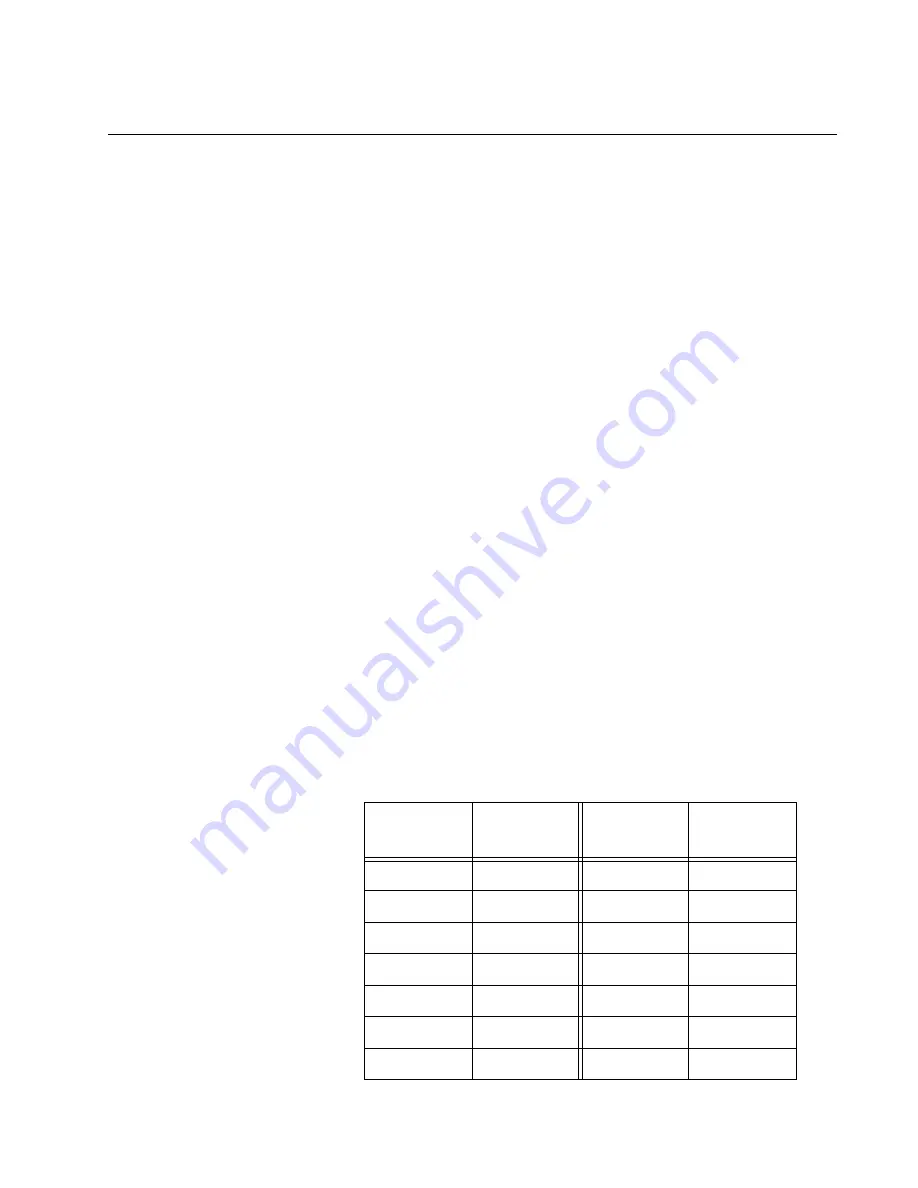 Allied Telesis AT-9000/12PoE User Manual Download Page 693