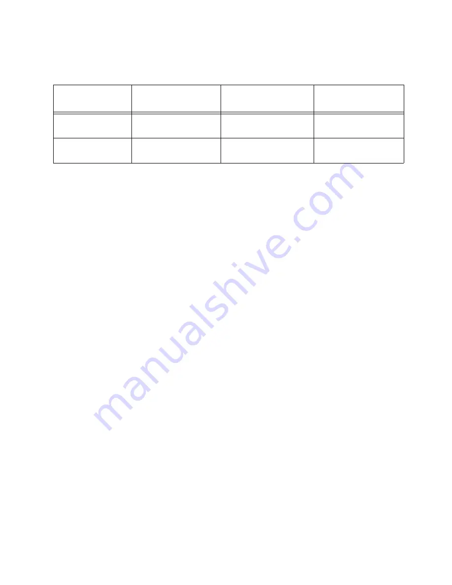 Allied Telesis AT-9000/12PoE User Manual Download Page 725