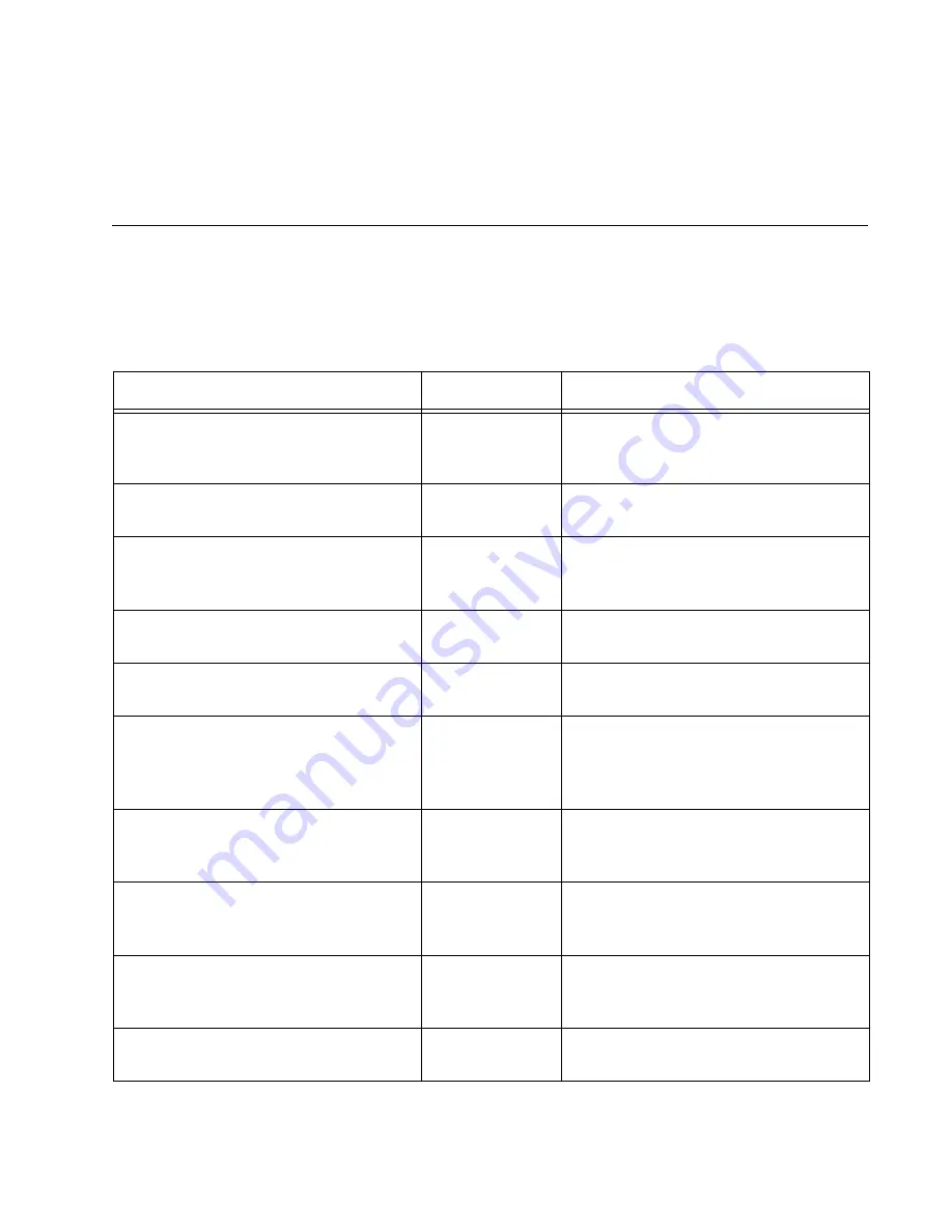 Allied Telesis AT-9000/12PoE User Manual Download Page 919